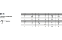 DIN 95 A 2 Linsensenk-Holzschrauben mit Schlitz - Abmessung: 4,5 x 35, VE mit 200 Stück