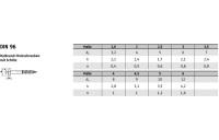 DIN 96 A 2 Halbrund-Holzschrauben mit Schlitz - Abmessung: 4,5 x 25, VE mit 200 Stück