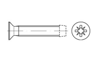 DIN 7500 Stahl Form M-Z galvanisch verzinkt Gewindefurchende Schrauben, KS -Z metr. Gewinde, Senkkopf nach DIN 965 - Abmessung: MM 2,5 x 6 -Z, Inhalt: 1000 Stück