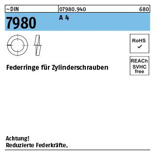 720 Stück Federringe Edelstahl Set - M2 Bis M12 Für Schraubensicherung