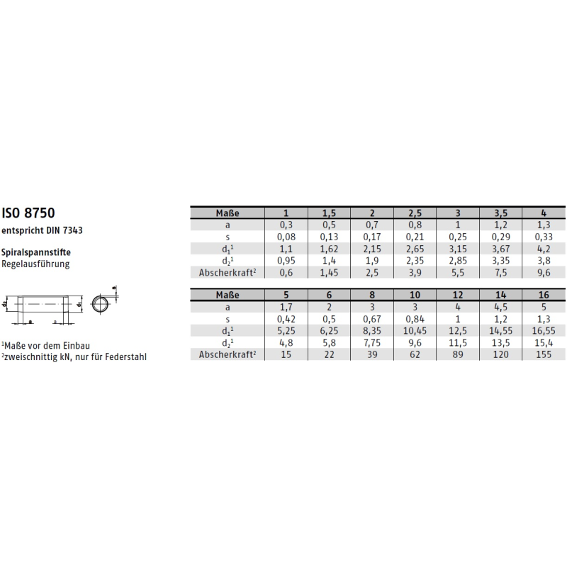 Spannstifte ISO 8752 1.4310 - 10x30 Mm Rostfrei, 10 Stück