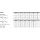 DIN 444 A4 Form B Augenschrauben, Produktklasse B (mg) - Abmessung: BM 16 x 90, Inhalt:  25 Stück