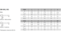 DIN 661 A4 Senkniete - Abmessung: M 4 x 18, VE mit 200 Stück