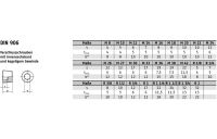 DIN 906 A2 keg.-Fein verschlussschrauben mit Innensechskant, mit kegeligem Feingewinde - Abmessung: M 16 x 1,5, VE mit 50 Stück