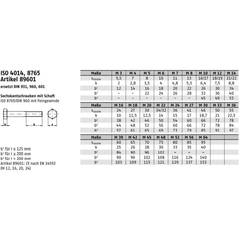 ISO 4014 Sechskantschrauben M18x130 - 25 Stück 8.8 Stahl Blank