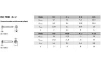 ISO 7380-2 A2 Flachkopfschrauben mit Innensechskant und Bund - Abmessung: M 3 x 6, Inhalt:  1000 Stück