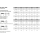 ISO 14585 A4 Form C - ISR Flachkopf- Blechschrauben mit Spitze, mit Innensechsrund - Abmessung: 6,3 x 45, Inhalt:  200 Stück